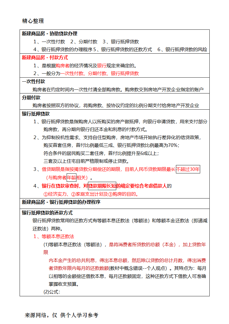 2017年房地产经纪人考试重点摘要房地产经纪业务操作第7页