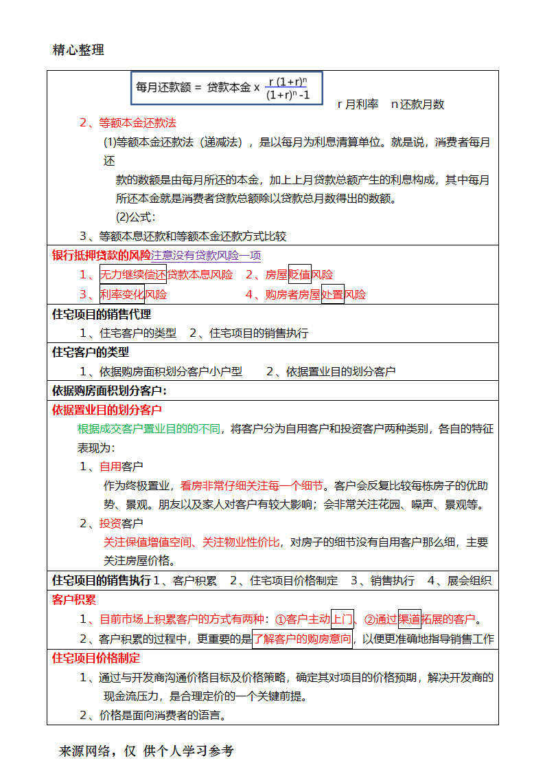 2017年房地产经纪人考试重点摘要房地产经纪业务操作第8页