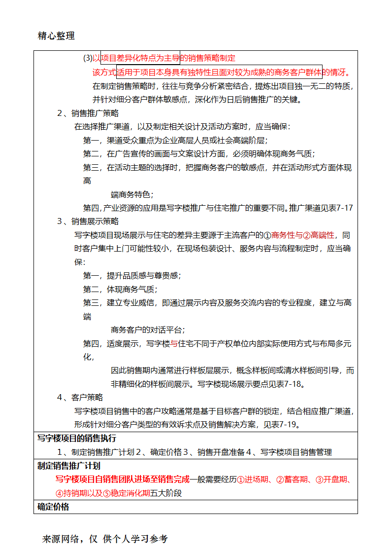 2017年房地产经纪人考试重点摘要房地产经纪业务操作第15页