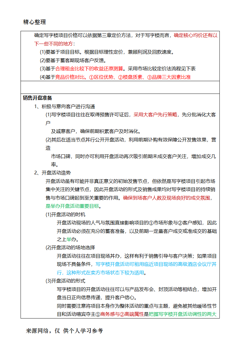 2017年房地产经纪人考试重点摘要房地产经纪业务操作第16页