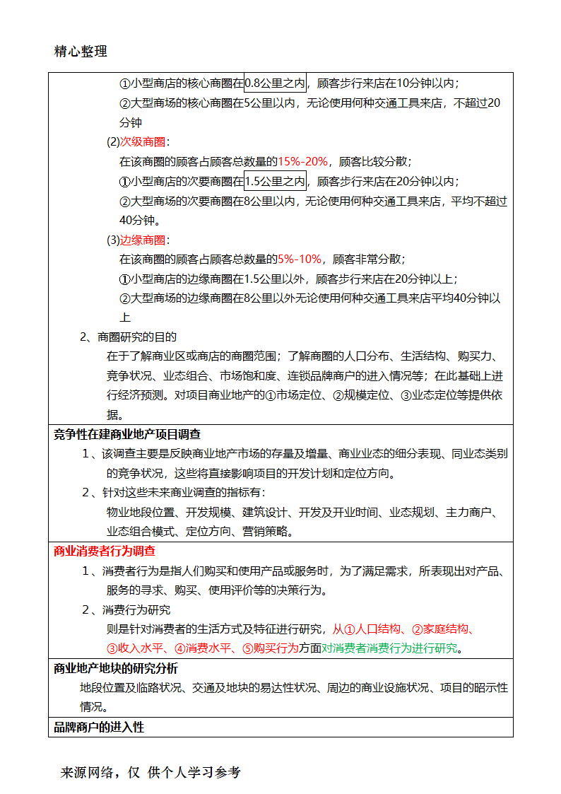 2017年房地产经纪人考试重点摘要房地产经纪业务操作第20页