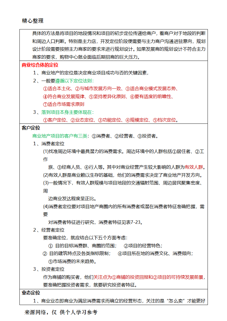 2017年房地产经纪人考试重点摘要房地产经纪业务操作第21页