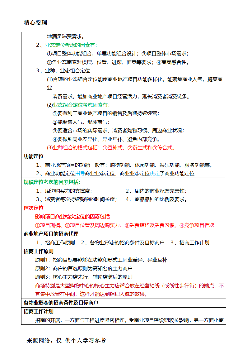 2017年房地产经纪人考试重点摘要房地产经纪业务操作第22页