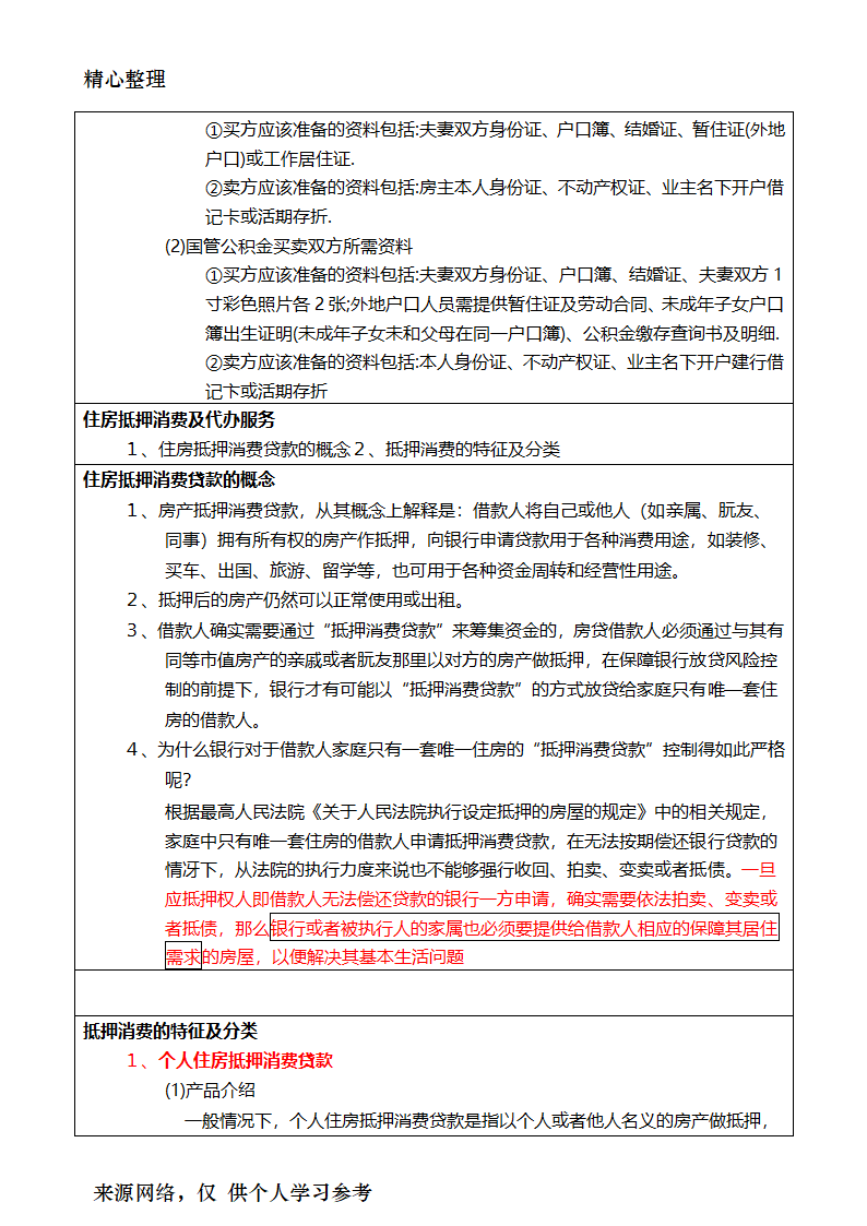 2017年房地产经纪人考试重点摘要房地产经纪业务操作第31页