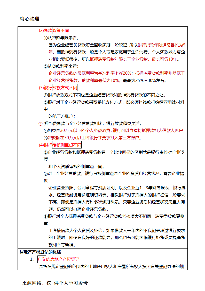 2017年房地产经纪人考试重点摘要房地产经纪业务操作第34页