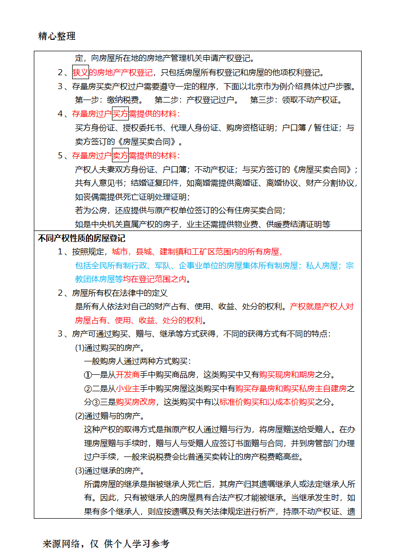 2017年房地产经纪人考试重点摘要房地产经纪业务操作第35页