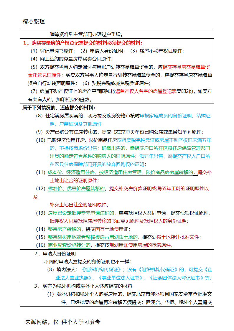 2017年房地产经纪人考试重点摘要房地产经纪业务操作第36页