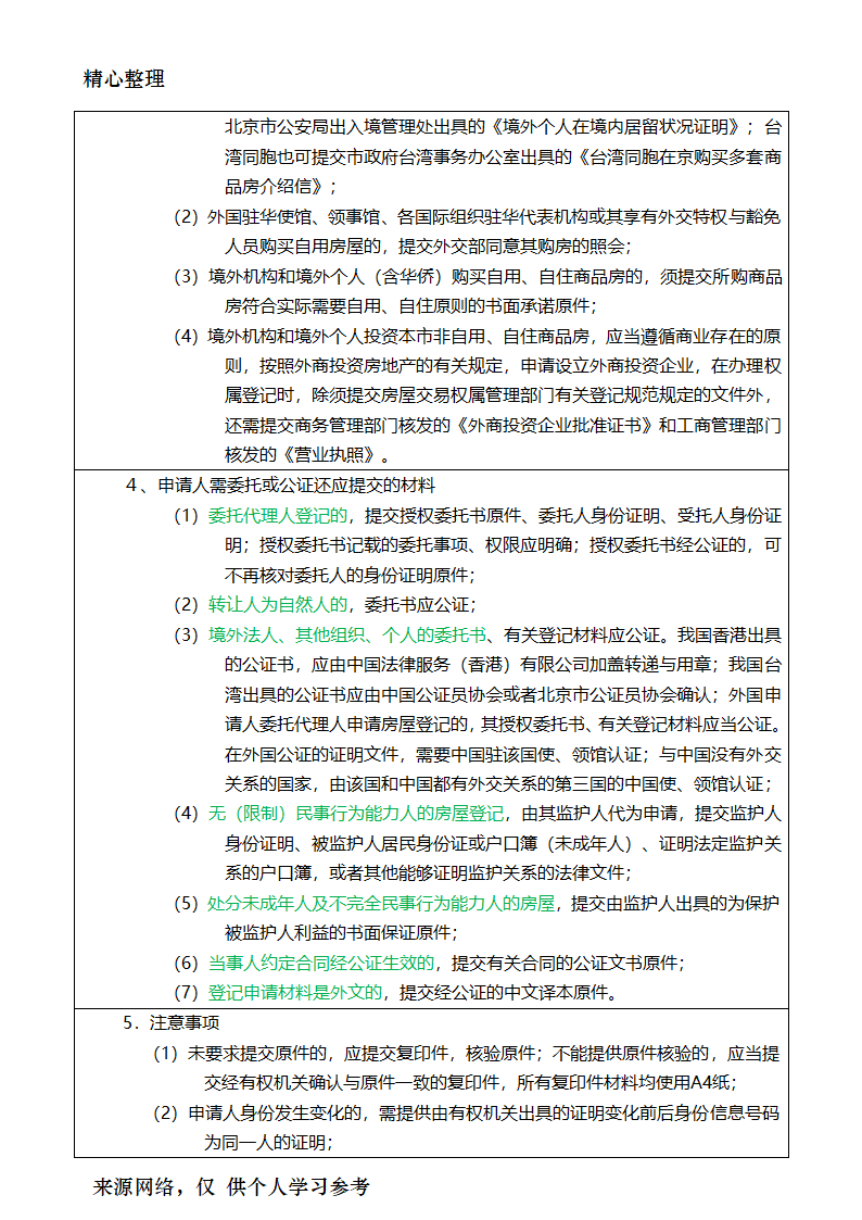 2017年房地产经纪人考试重点摘要房地产经纪业务操作第37页