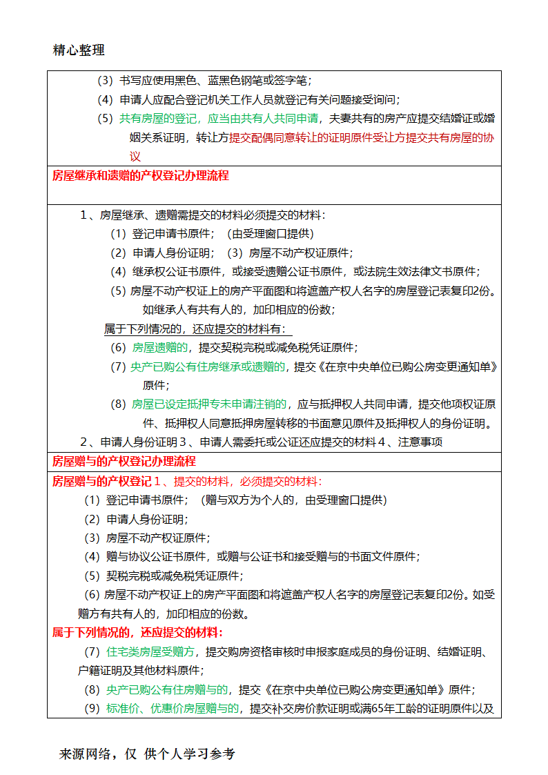 2017年房地产经纪人考试重点摘要房地产经纪业务操作第38页