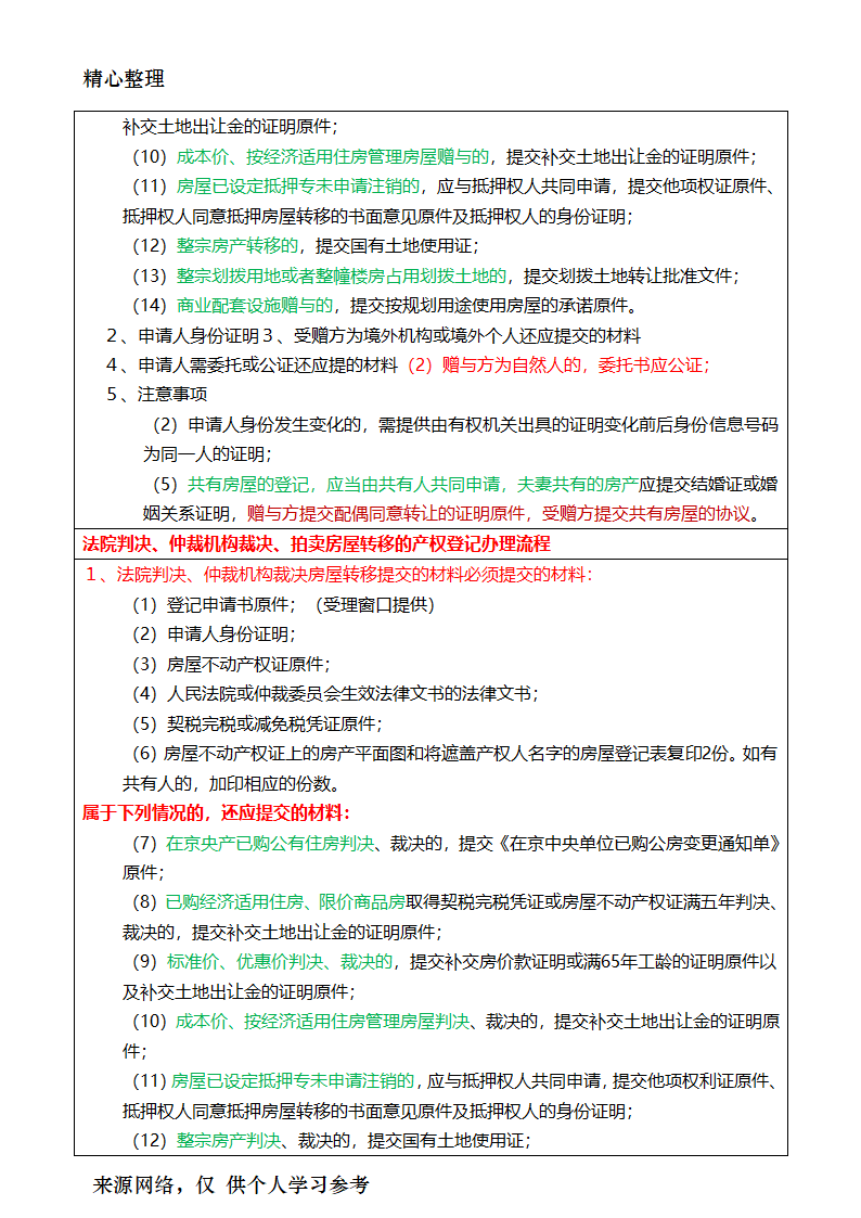 2017年房地产经纪人考试重点摘要房地产经纪业务操作第39页