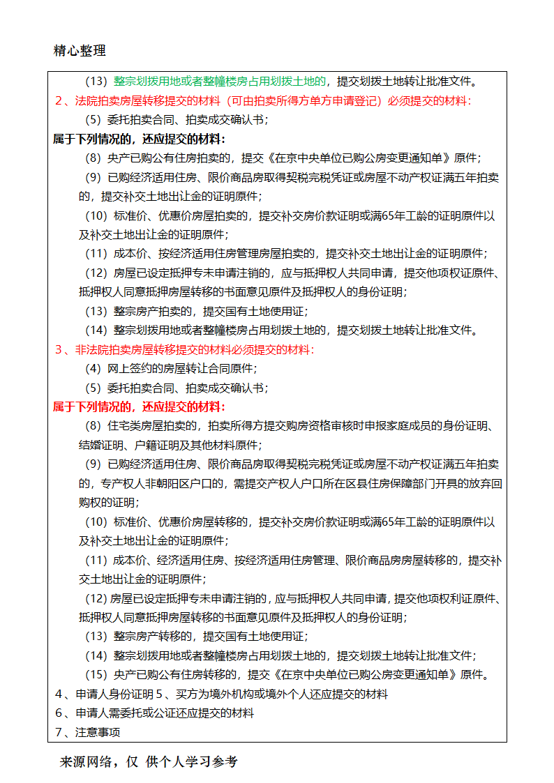 2017年房地产经纪人考试重点摘要房地产经纪业务操作第40页