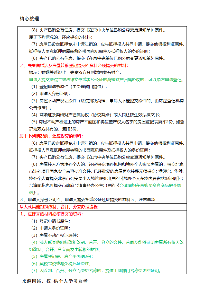 2017年房地产经纪人考试重点摘要房地产经纪业务操作第42页