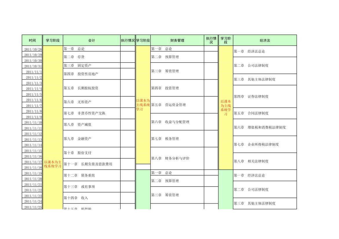 中级会计考试计划表第1页