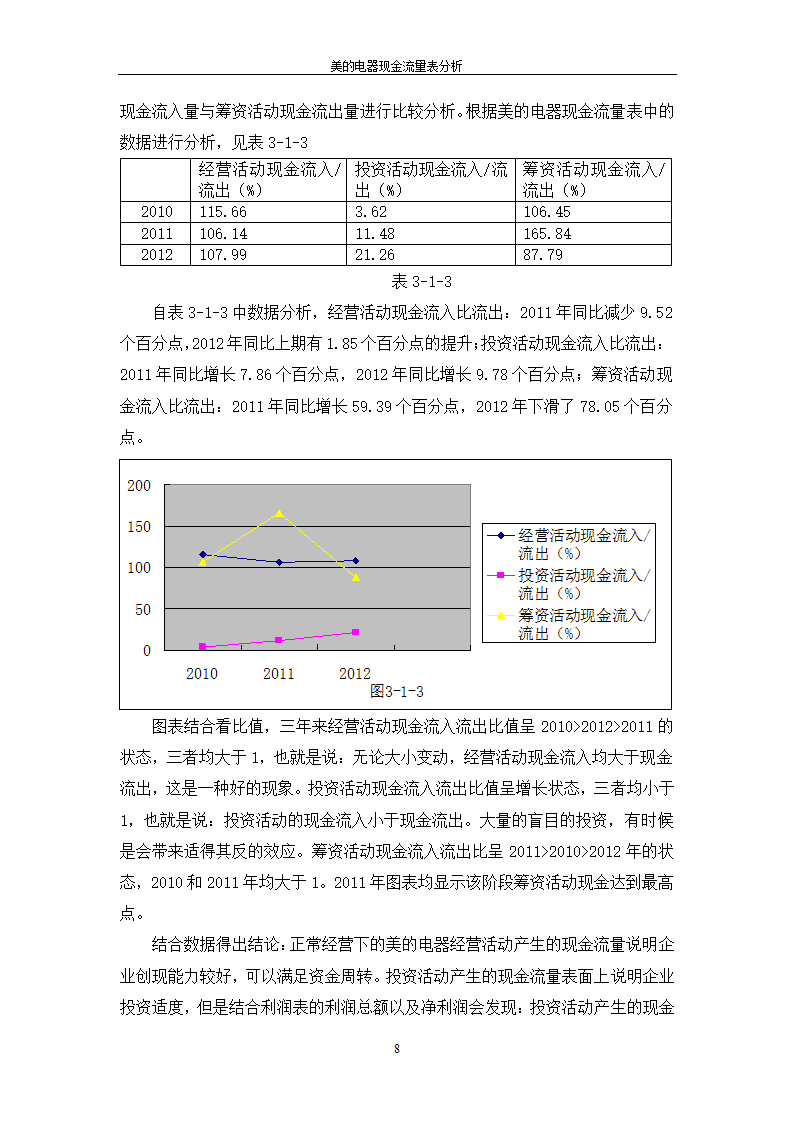 会计专业论文 美的电器现金流量表分析.doc第14页