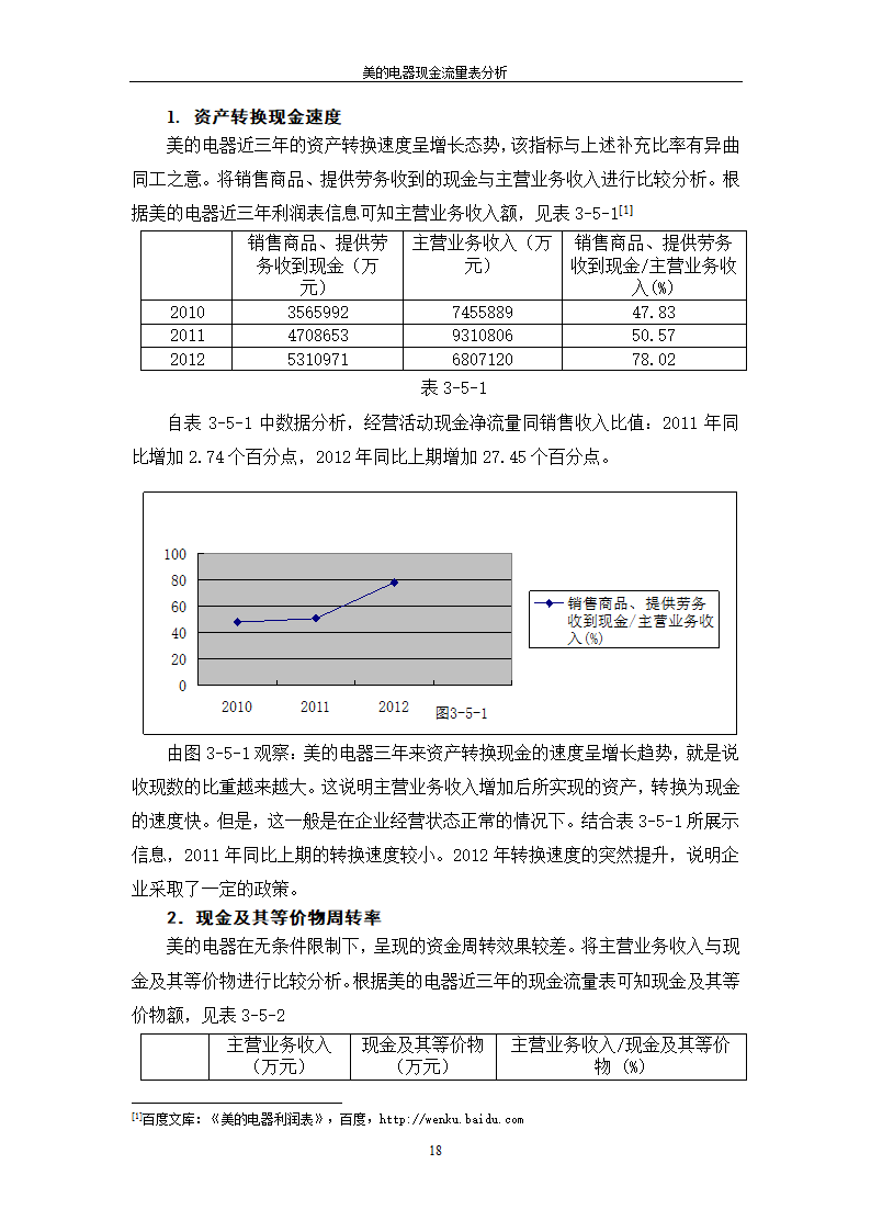 会计专业论文 美的电器现金流量表分析.doc第24页