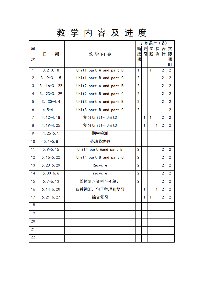 人教版(PEP)小学英语六年级下册全册表格式教案.doc第3页