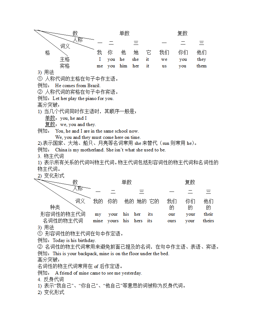 新目标英语七年级上starter-unit7复习教案[上学期].doc第17页