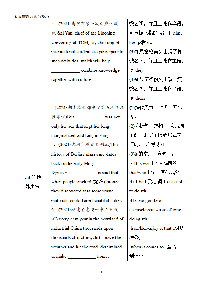 高考英语二轮复习语法填空指导- 自由填空题学案（含答案）.doc第10页