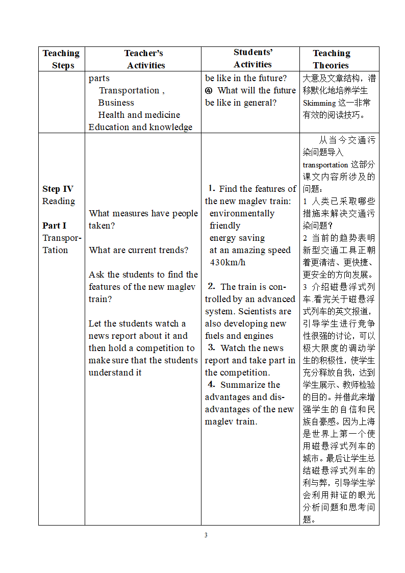 高二英语Unit 6 Life in the future说课教案[上学期].doc第3页