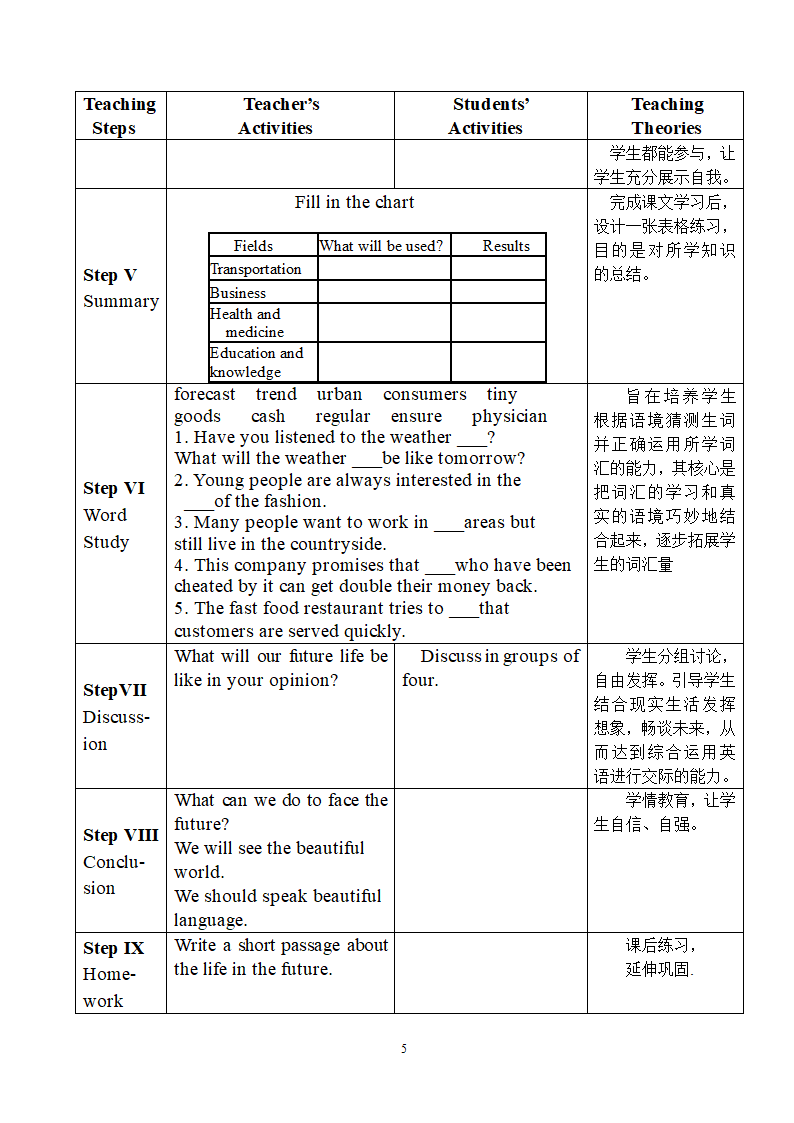 高二英语Unit 6 Life in the future说课教案[上学期].doc第5页