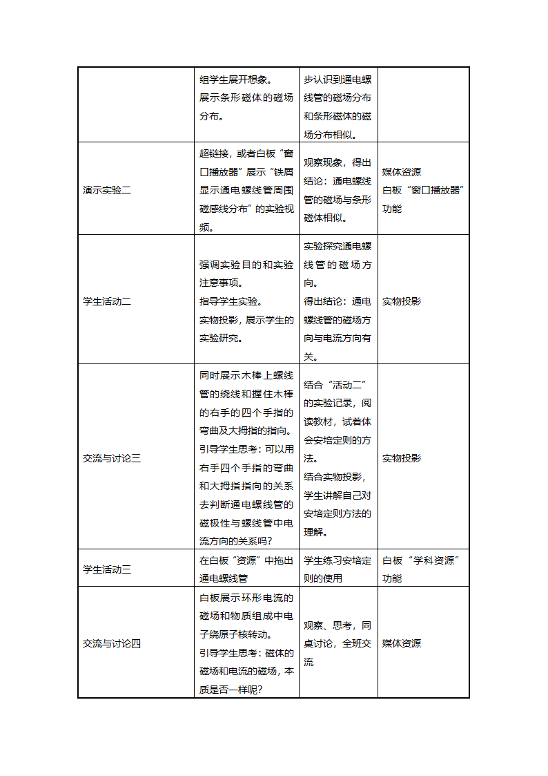 教科版九年级物理上册第7章第2节电流的磁场教案.doc第4页