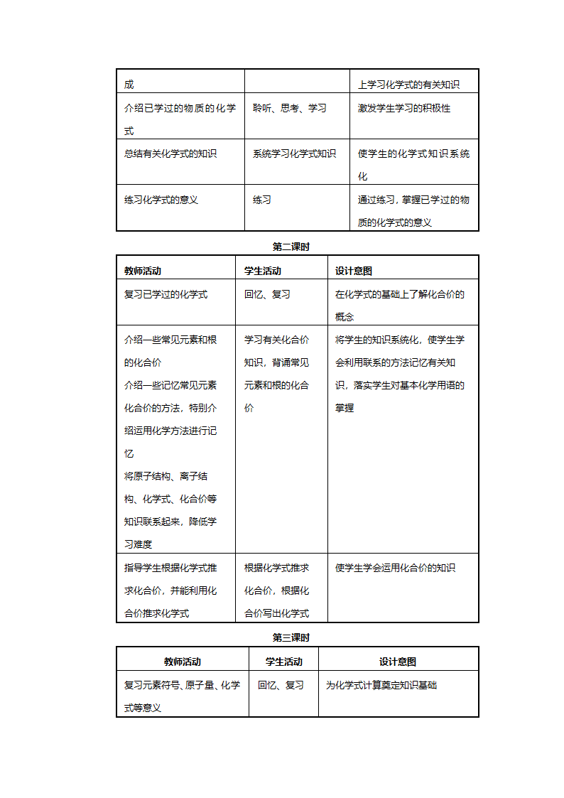 人教版九年级化学《化学式与化合价》教案.doc第4页