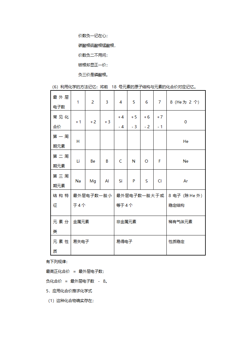 人教版九年级化学《化学式与化合价》教案.doc第9页