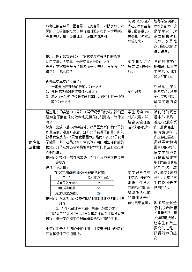 降低化学反应活化能的酶（第1课时）教案.doc第4页