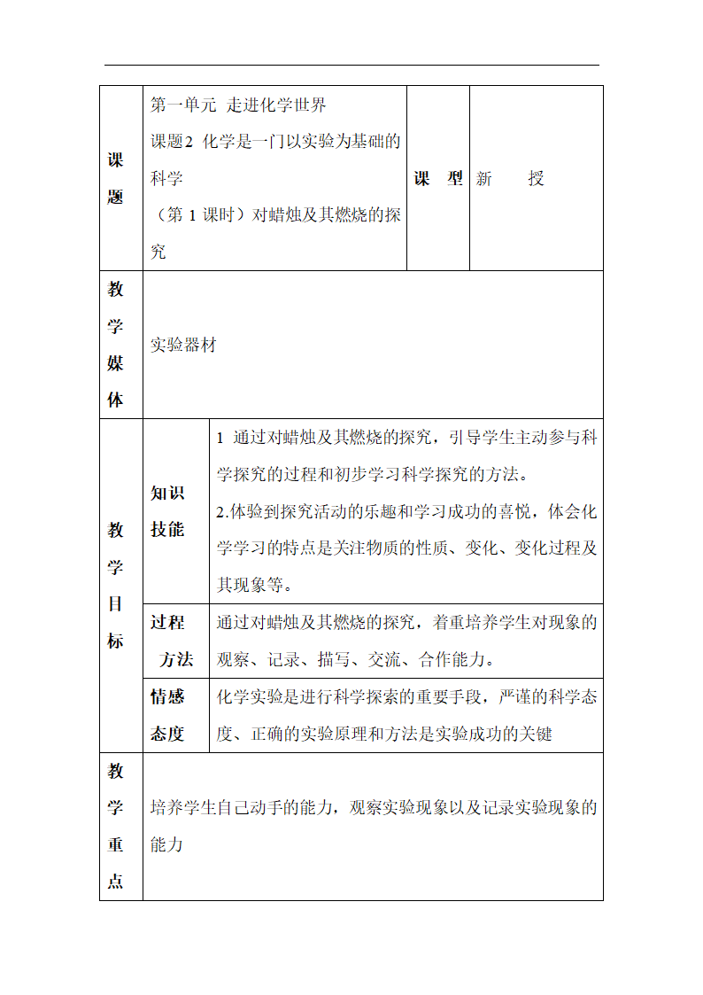 《化学是一门以实验为基础的科学》参考教案3.doc.doc