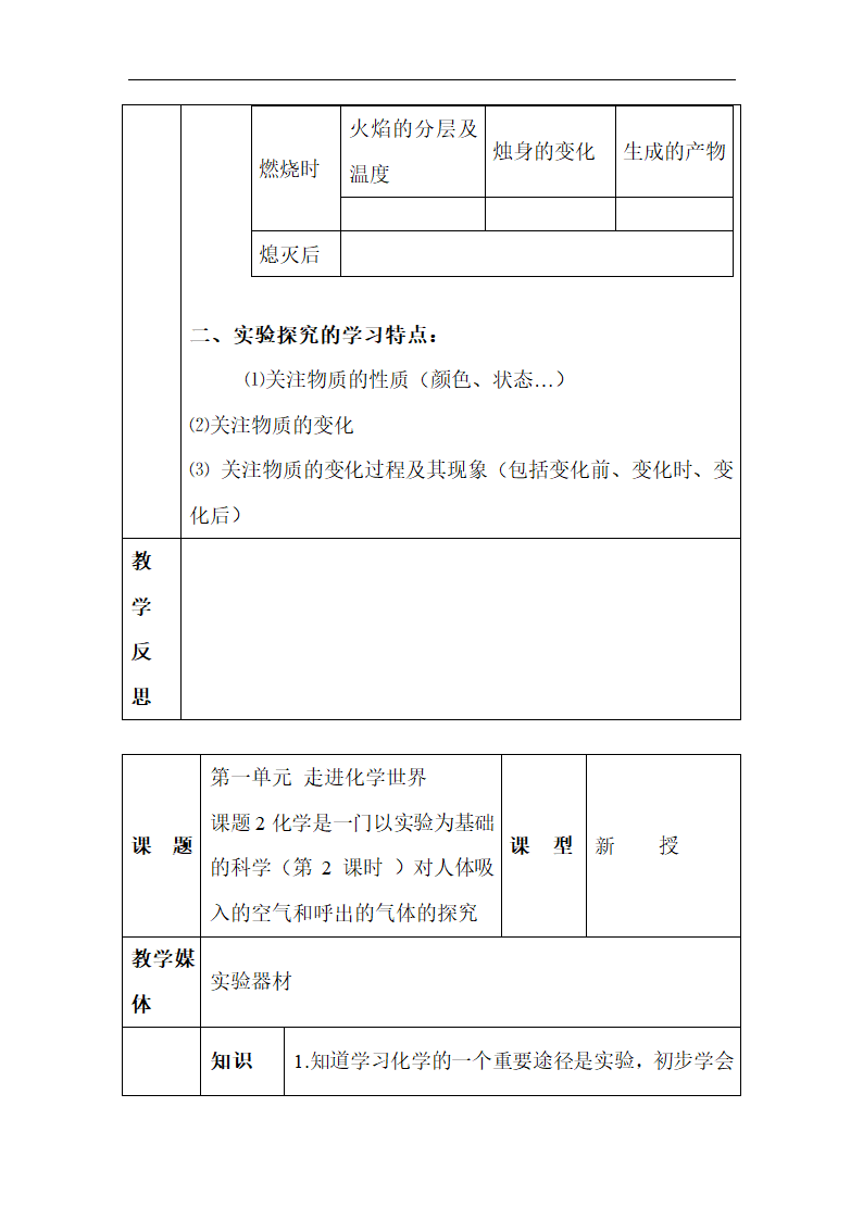 《化学是一门以实验为基础的科学》参考教案3.doc.doc第7页