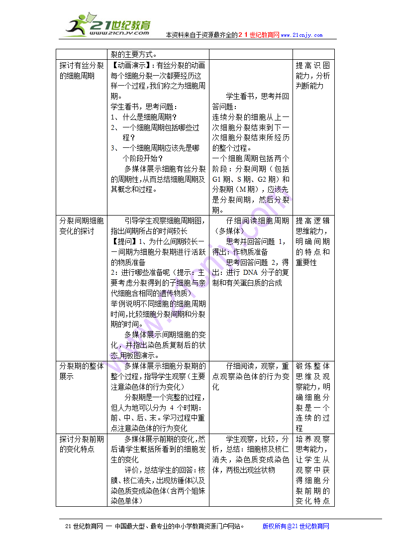 生物（浙科版必修一）：《细胞的增殖》教案.doc第2页