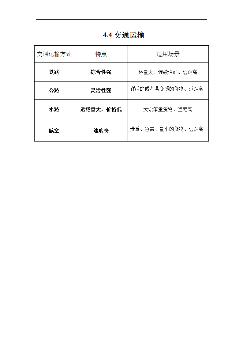 4.4交通运输教学设计-2022-2023学年七年级地理下学期中图版.doc第6页