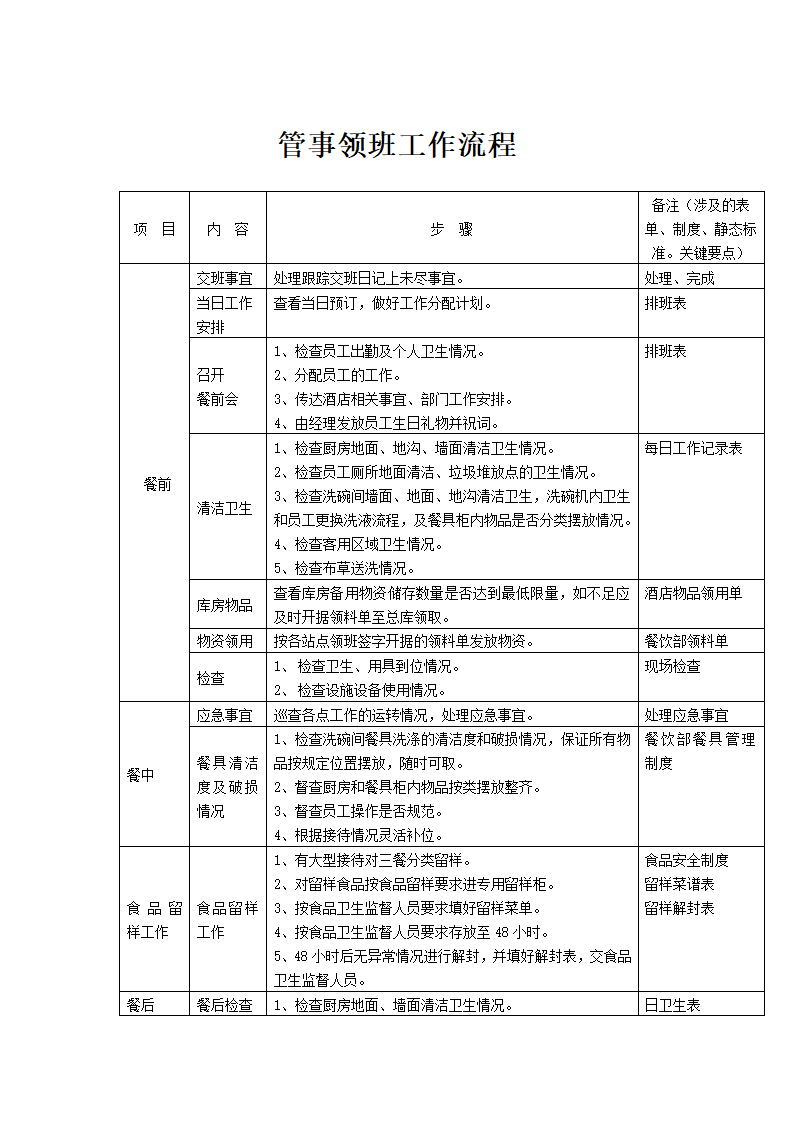 餐饮部管事领班工作流程.docx