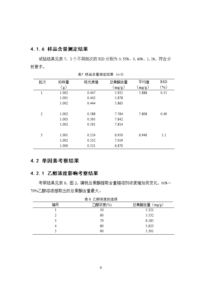 中药学论文 正交设计法优选蒲桃中总黄酮的提取工艺研究.doc第14页