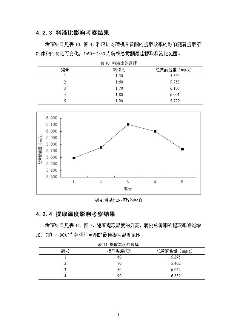 中药学论文 正交设计法优选蒲桃中总黄酮的提取工艺研究.doc第16页