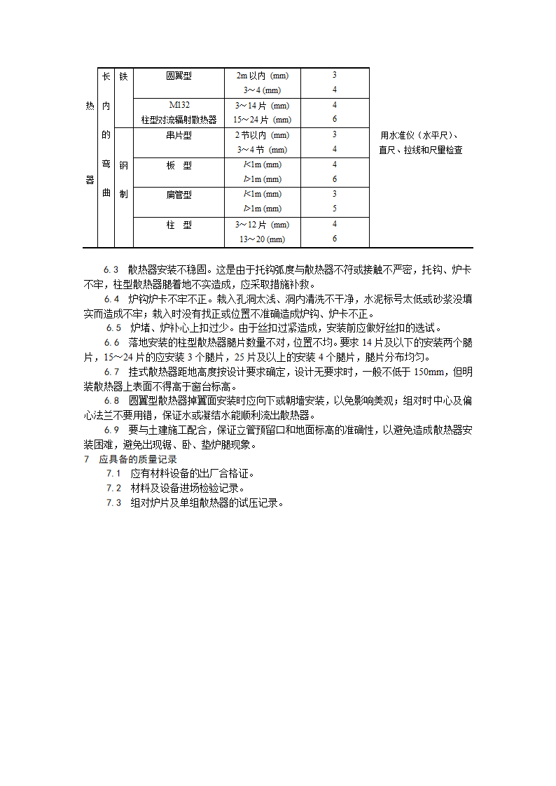 浅析室内散热器组对与安装工艺.doc第5页