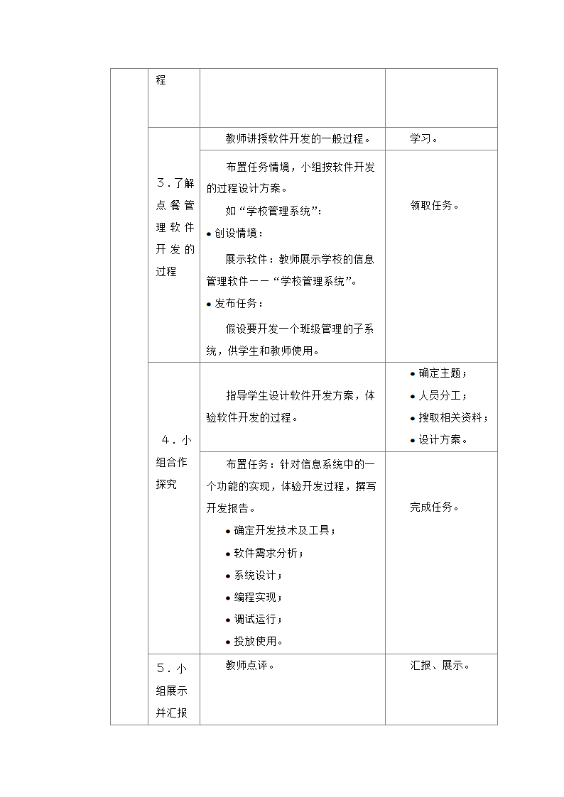 沪教版（2019）高中信息技术 必修2 项目四 探索电子点餐信息系统软件——了解软件的功能和开发 教案（4课时）.doc第2页