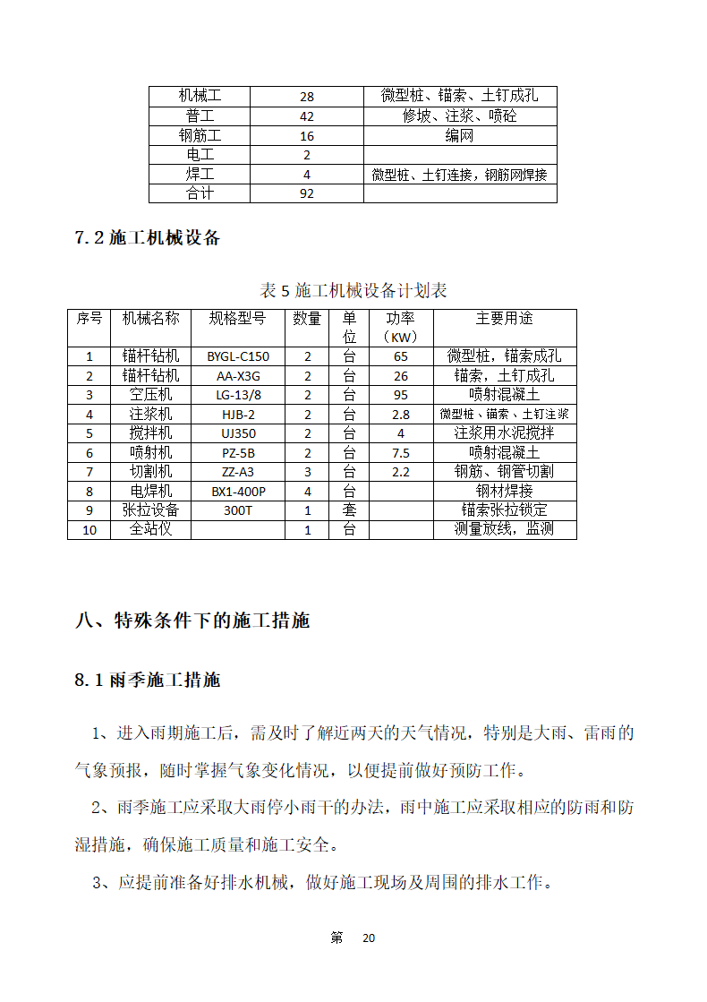 五四一总医院住院楼等改扩建工程建设项目 土石方和基坑支护工程施工方案.docx第24页