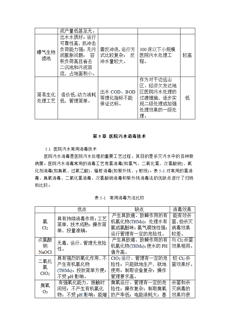 医院污水处理.doc第13页