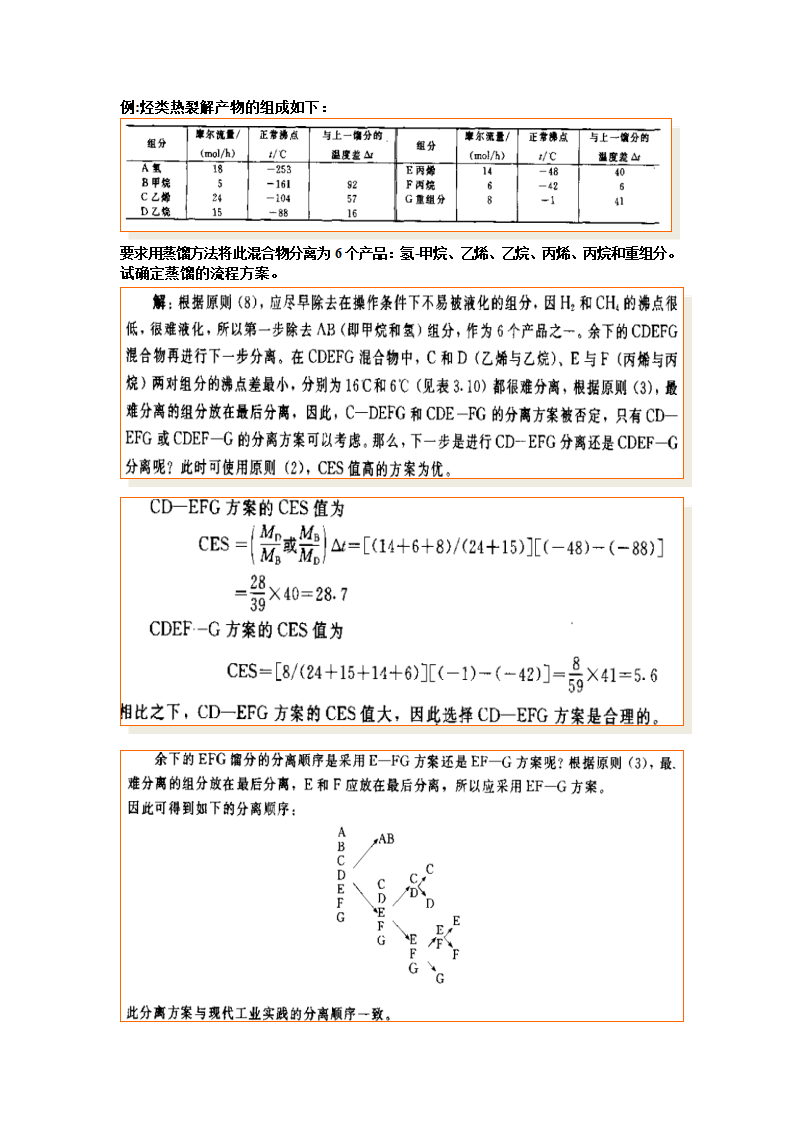 合肥学院化工设计期末考试重点第3页