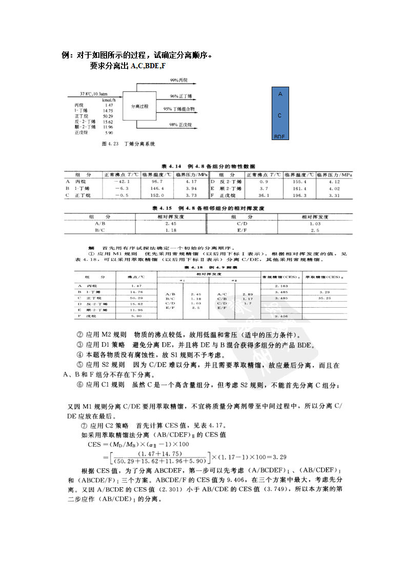 合肥学院化工设计期末考试重点第4页