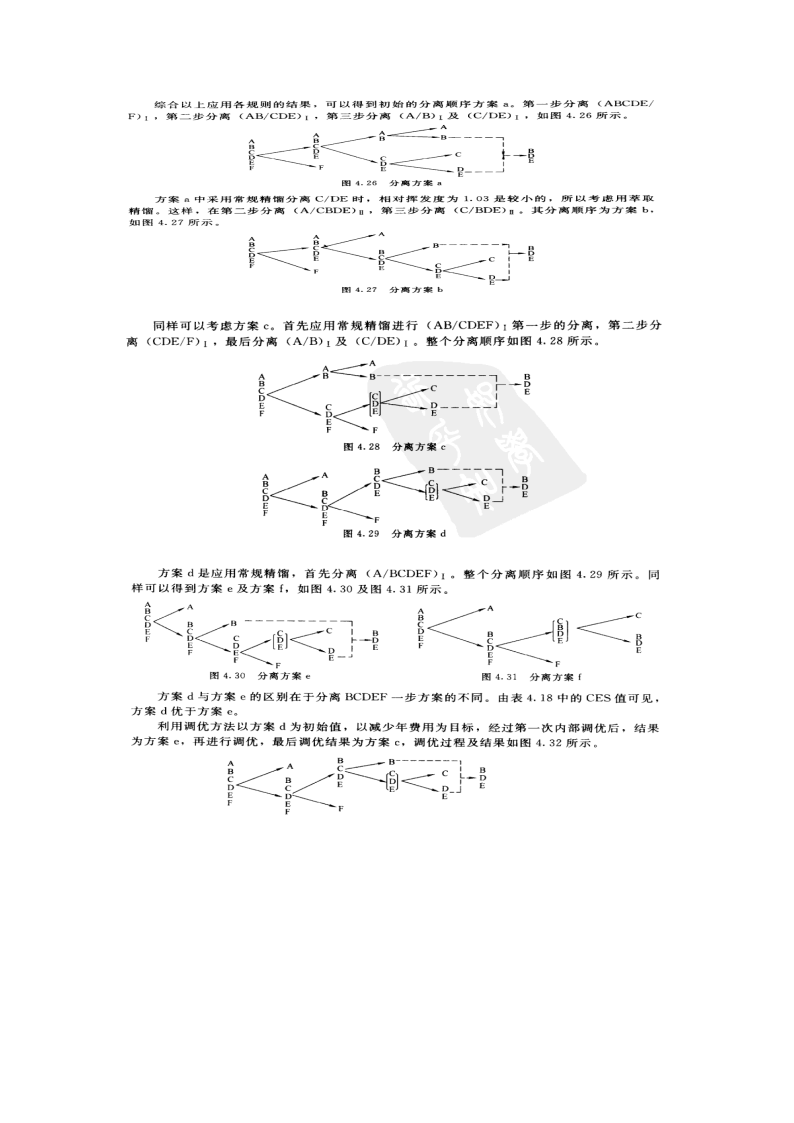 合肥学院化工设计期末考试重点第5页