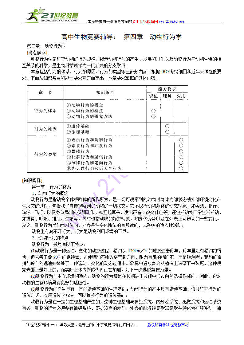 高中生物竞赛辅导：第四章 动物行为学.doc第1页