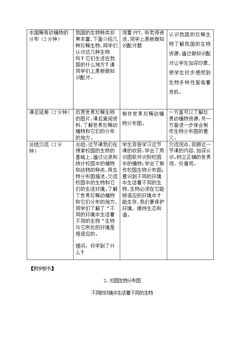 教科版六年级科学上册教案4.2校园生物分布图.doc第3页