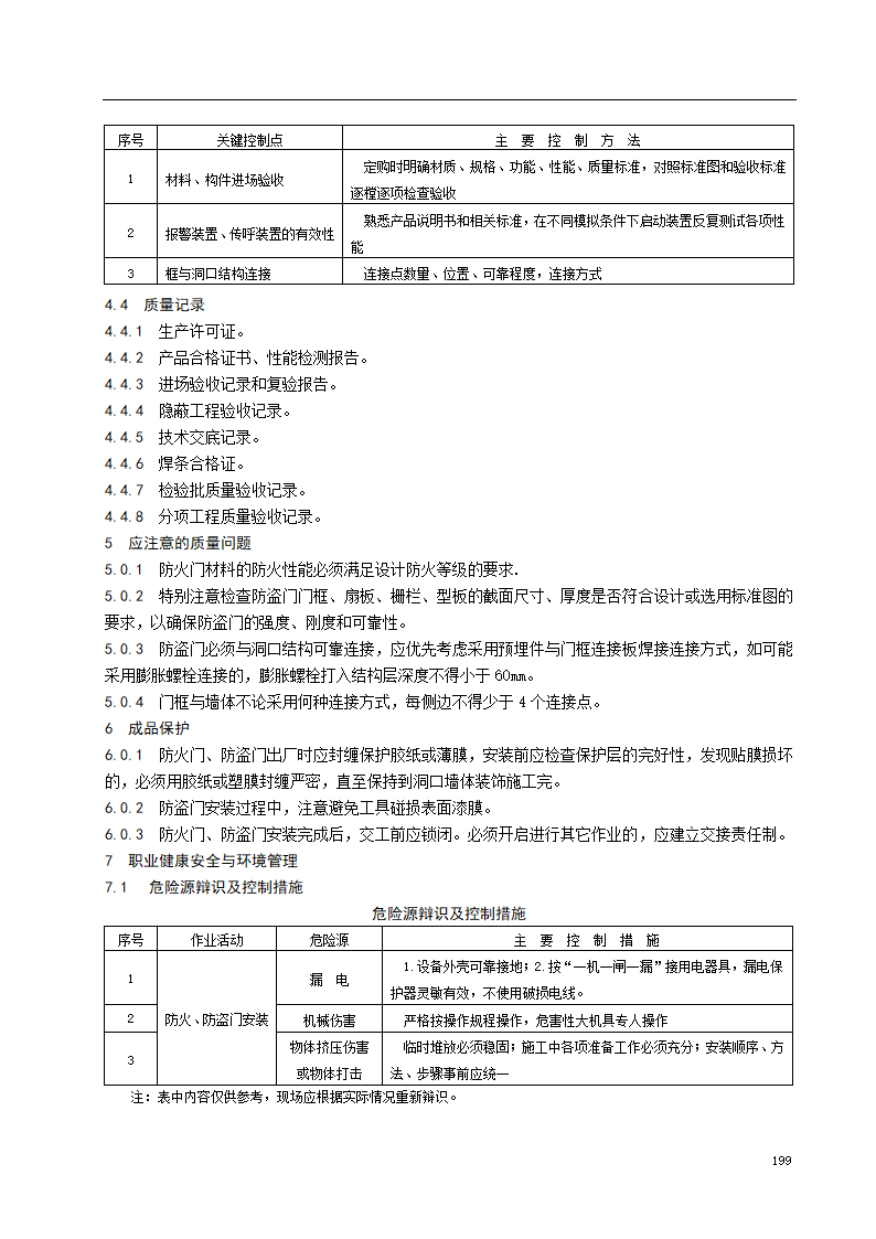 防火、防盗门安装施工工艺标准.doc第3页