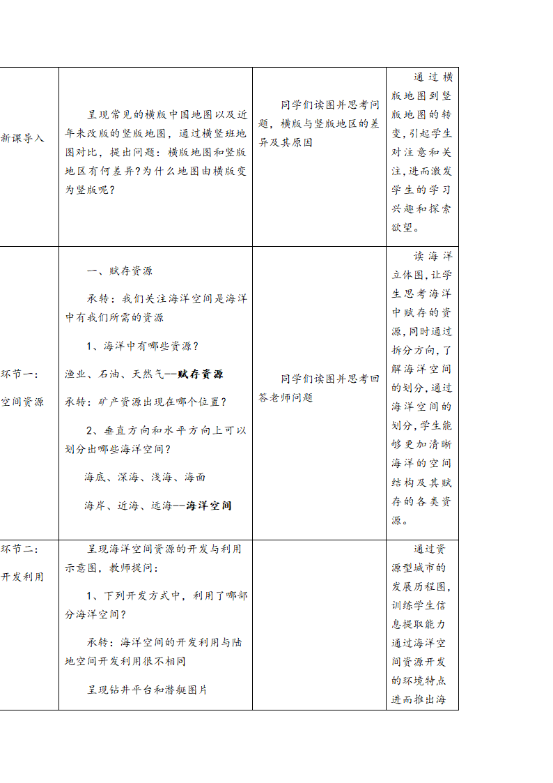 2.4海洋空间资源开发与国家安全教案（表格式）.doc第2页