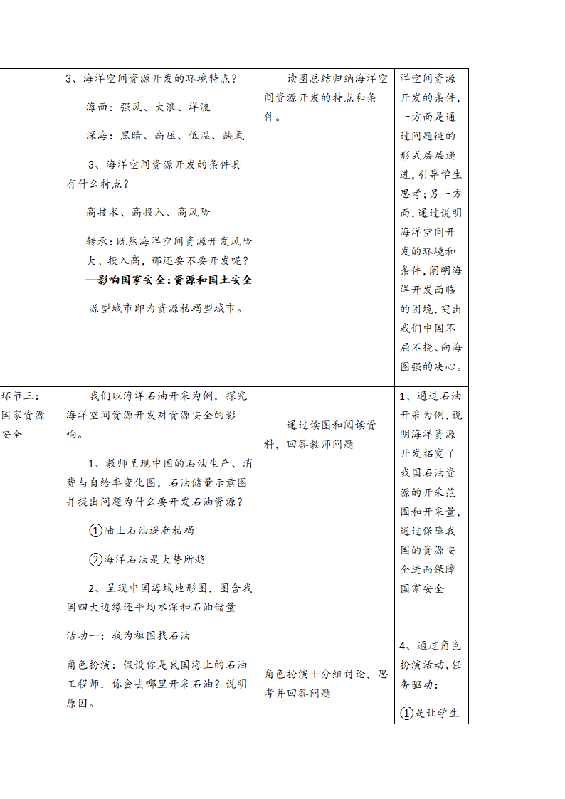 2.4海洋空间资源开发与国家安全教案（表格式）.doc第3页