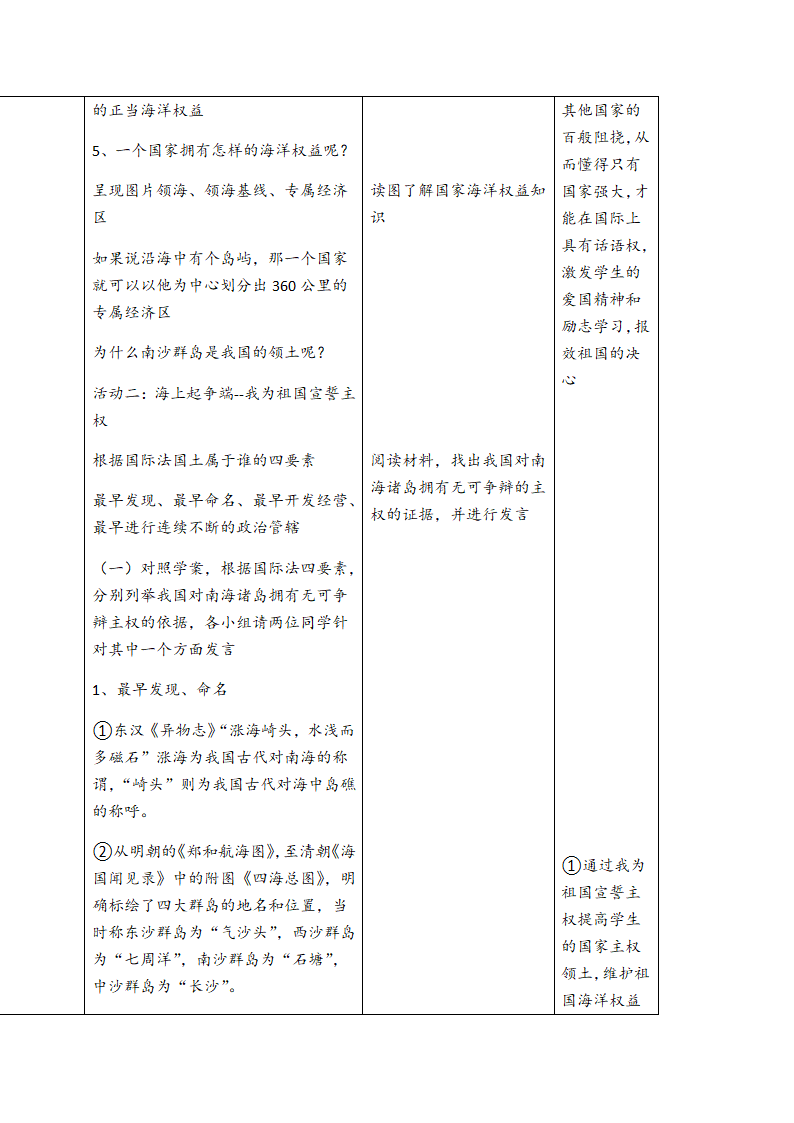 2.4海洋空间资源开发与国家安全教案（表格式）.doc第5页