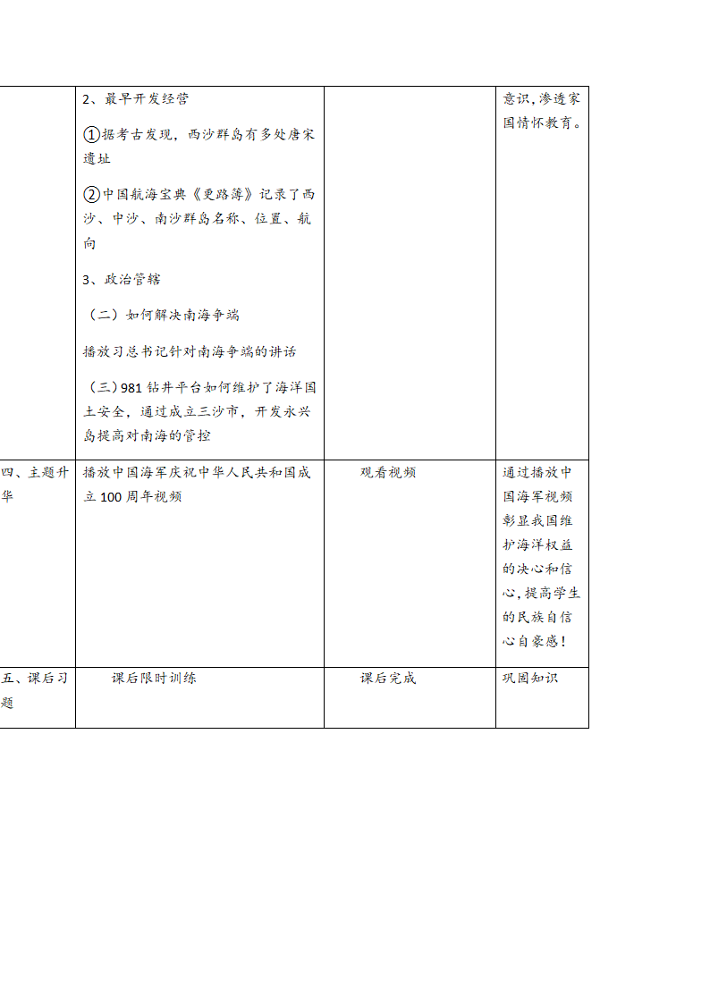 2.4海洋空间资源开发与国家安全教案（表格式）.doc第6页