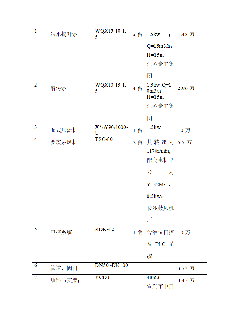 医院废水处理工程设计方案.doc第8页